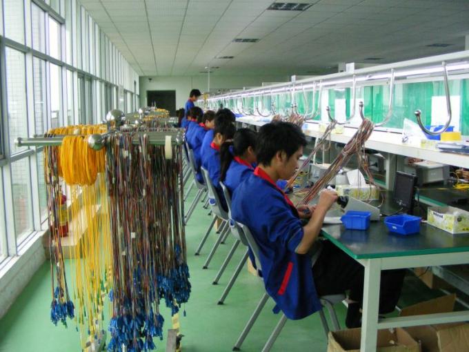 Nhóm kỹ thuật làm việc