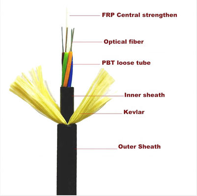 Cáp quang Adss 48 Core Aerial Patch Cord Cable Chế độ đơn Độ dài nhịp lớn