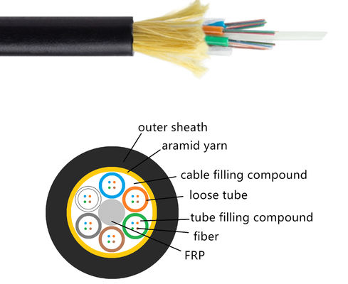 Cáp quang Adss 48 Core Aerial Patch Cord Cable Chế độ đơn Độ dài nhịp lớn