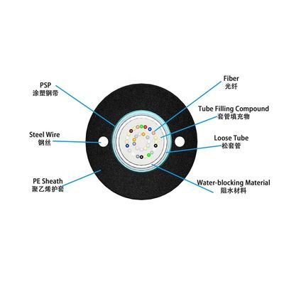Cáp quang ống lỏng ngoài trời G652d Cáp quang đệm chặt chẽ Suy hao thấp